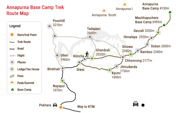 Annapurna-Base-Camp-Trek