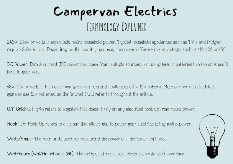 Campervan Electrics Terminology